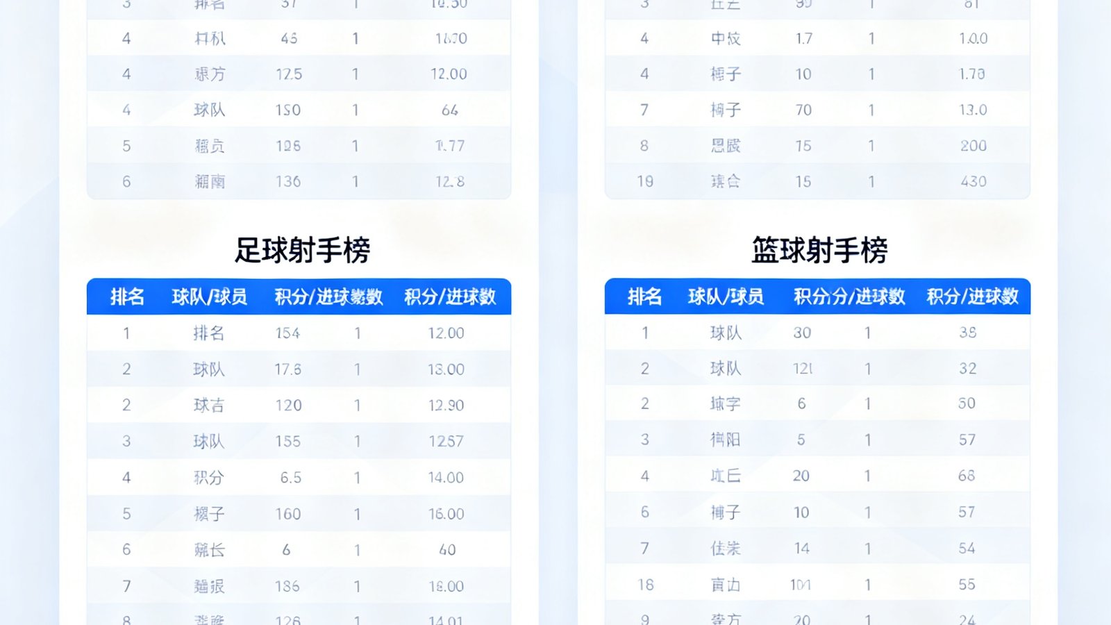 满冠体育数据资料库界面，展示足球篮球的积分榜、射手榜以及球员深度档案